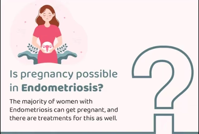 Endometriosis